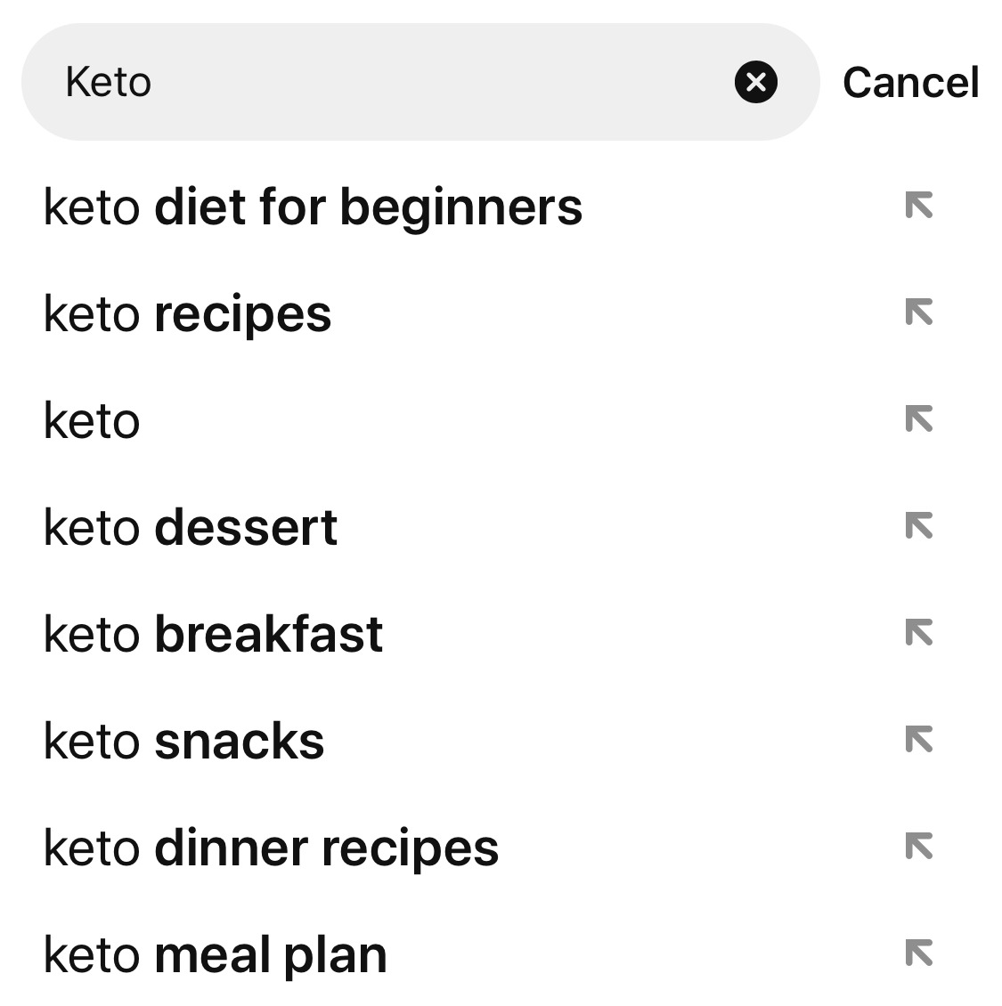 How to Find Pinterest Keywords